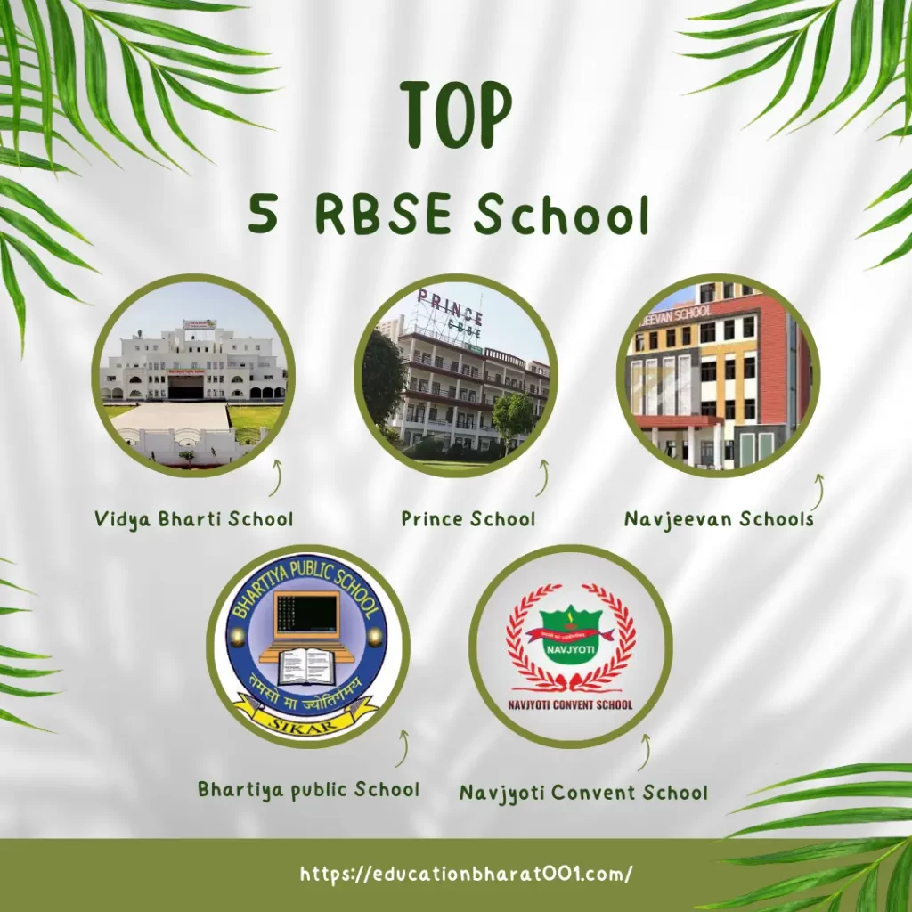 RBSE Schools