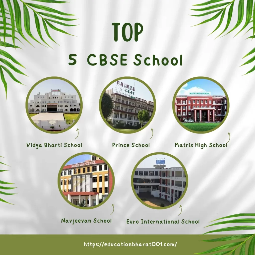 CBSE Schools